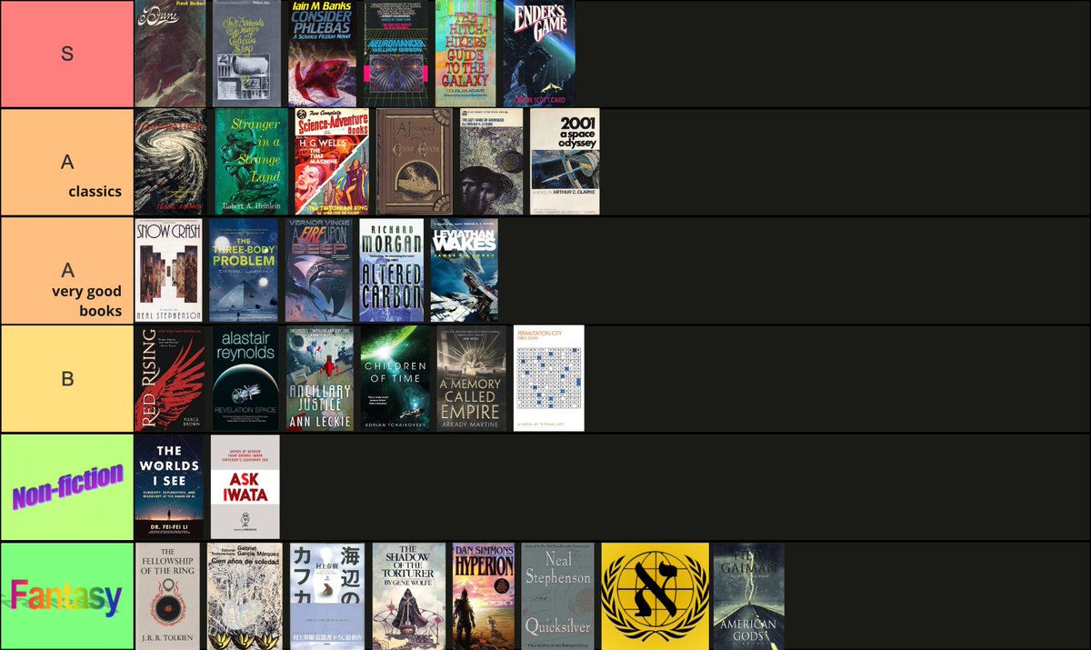 RT @a16z：a16z 基础设施团队的书籍推荐（以科幻小说为主）

 https://t.co/uCrNiluBsK