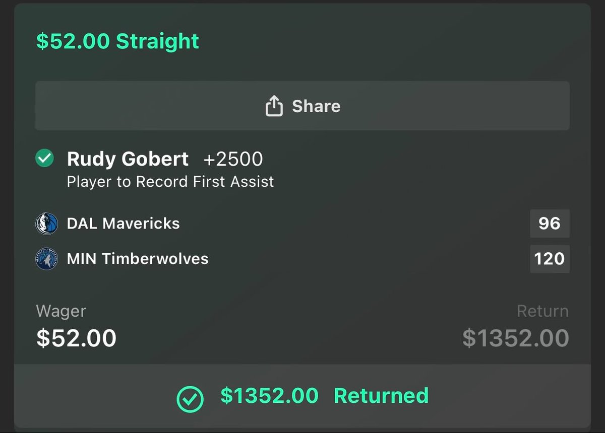 slam_dunk_bets's tweet image. If a sportsbook offers you +2500 on Rudy Gobert to make the first assist, just take it. 

We’ve hit this how many times over the last 2 years? SEVERAL!

cmon now
sharpduel.com/slam_dunk_bets

#firstassist #nba #gamblingx