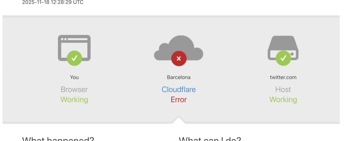 capital_dgtal's tweet image. Caída masiva de Cloudflare deja X, Letterboxd y decenas de webs fuera de servicio 🌐⚠️. Medio Internet en negro mientras investigan el fallo.

elcapitaldigital.com/una-caida-de-c… 

#Cloudflare #InternetDown #Error500