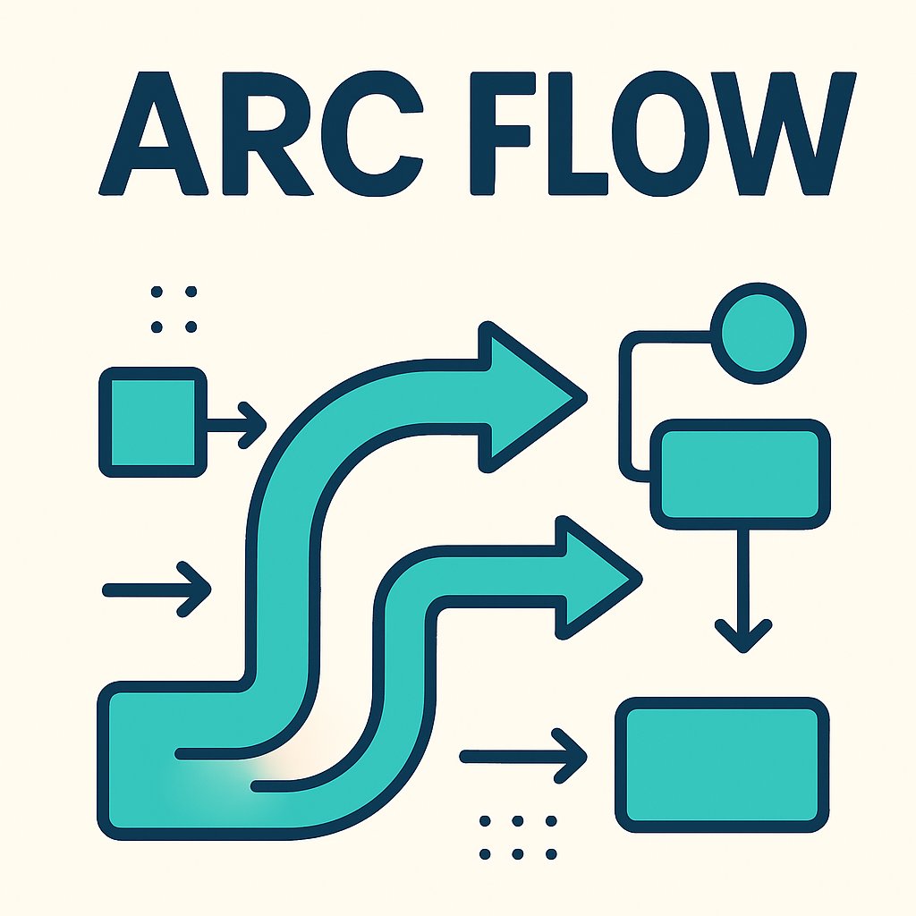 t30LsugmdlSddxl's tweet image. Arc Flow is building a seamless bridge between on-chain finance and user-friendly automation
With a clean dashboard powerful analytics, and smooth flow-based interactions, the project helps users manage their blockchain assets faster and smart
#ArcFlow #DeFi #Web3 #Blockchain
