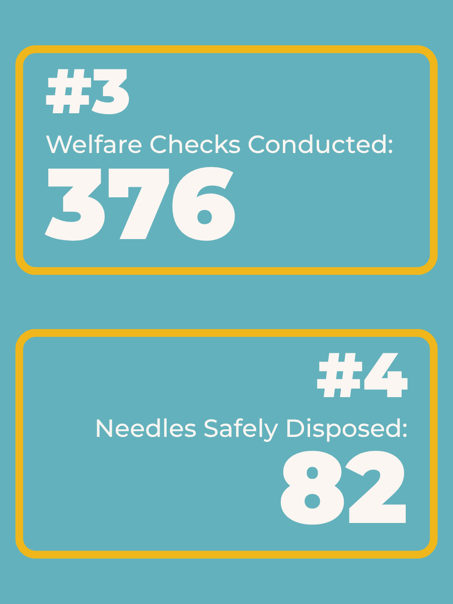 Saint Paul Downtown Alliance - #LetsGrowStPL 🏙 tweet media