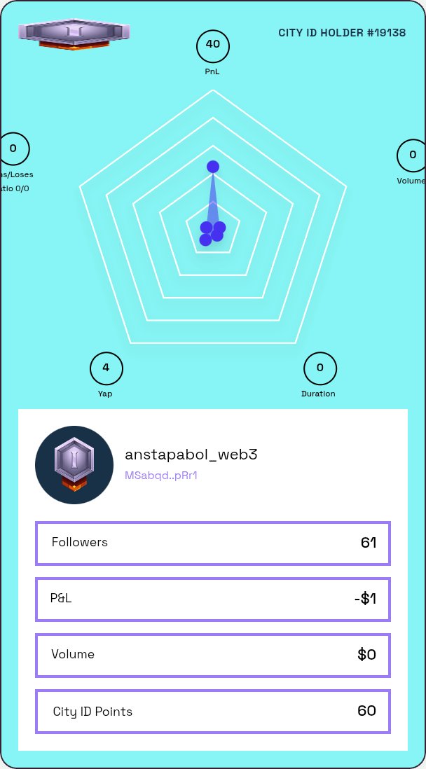 Jo_yaX🌶️ tweet media