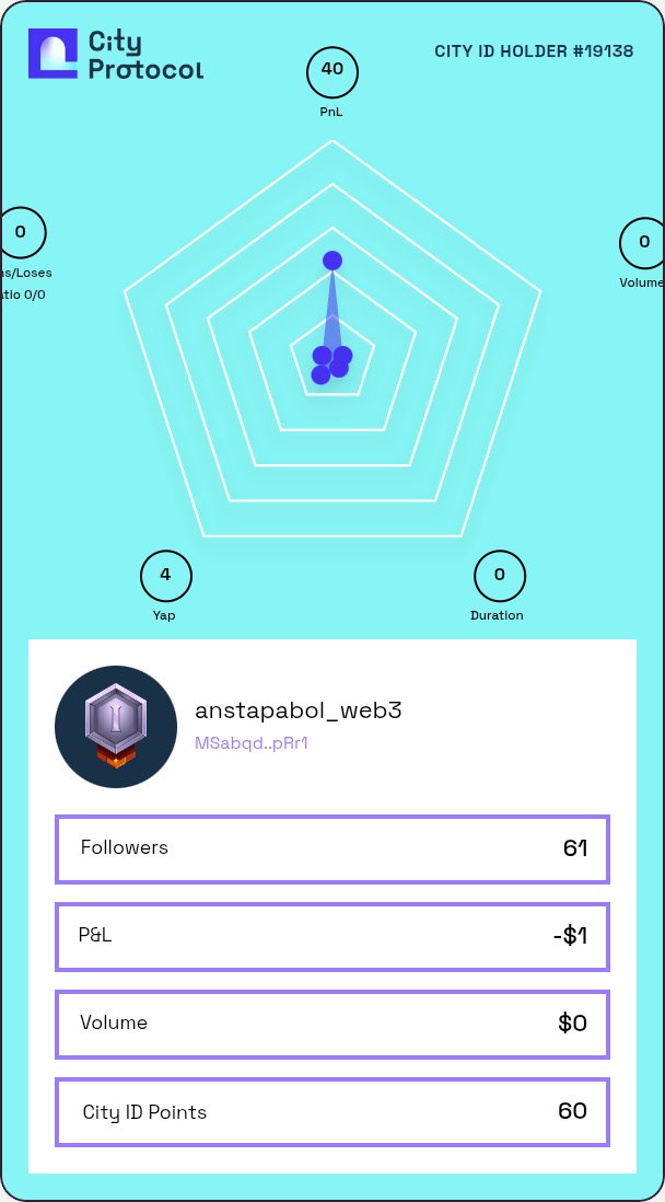 Jo_yaX🌶️ tweet media
