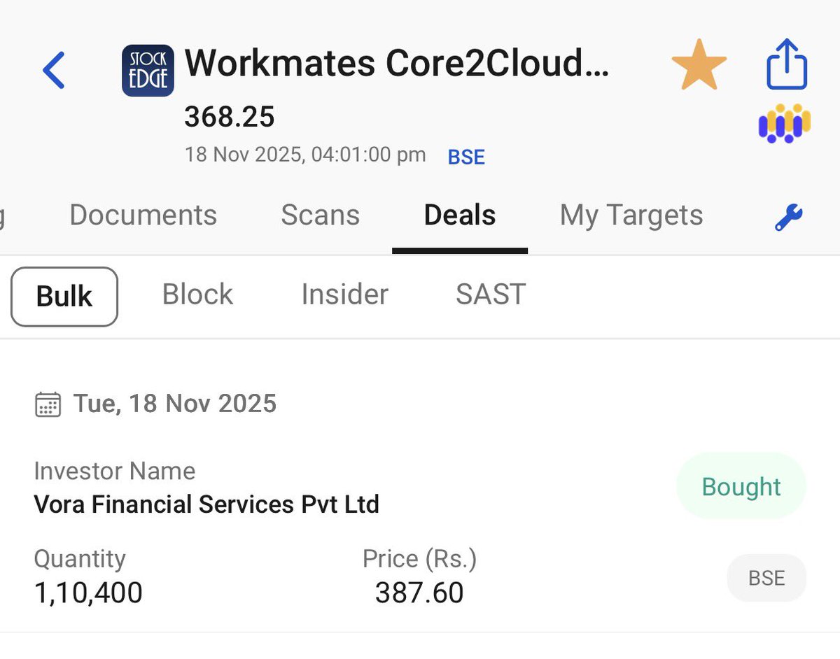 phanindra_21's tweet image. #workmates #workmatescore2