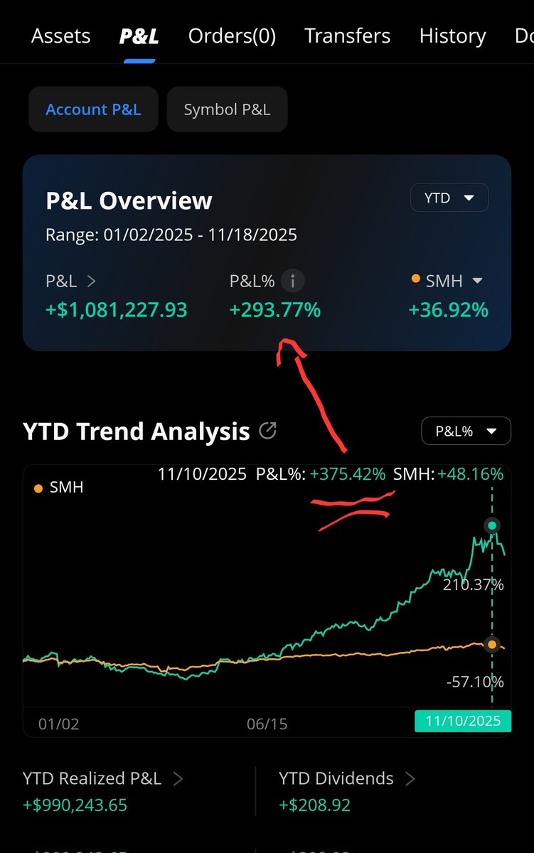 Irrational Analysis tweet media