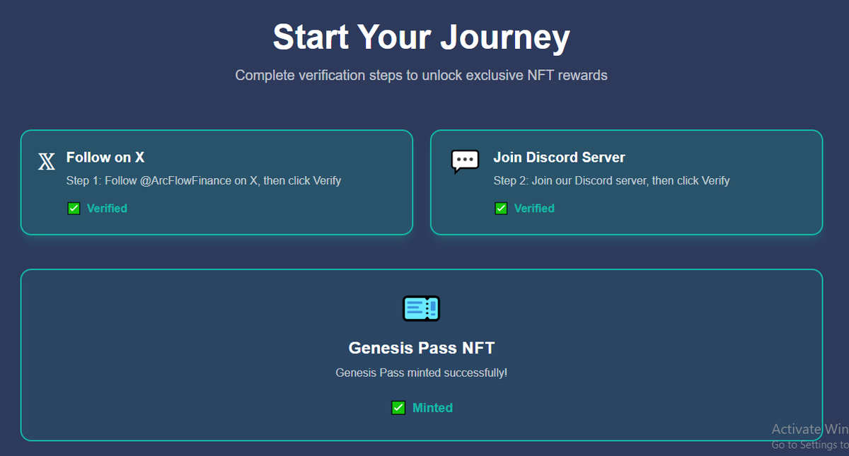 Start journey with <a href="/ArcFlowFinance/">ArcFlow Finance</a> 

arcflow.finance

Step 1: Follow <a href="/ArcFlowFinance/">ArcFlow Finance</a> on X, then click Verify.
Step 2: Join our Discord server, then click Verify.
And then Mint Genesis Pass NFT.