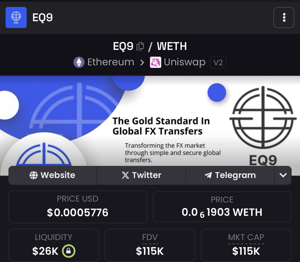 Day 182: Bull posting #EQ9 until it reaches $100M market cap.