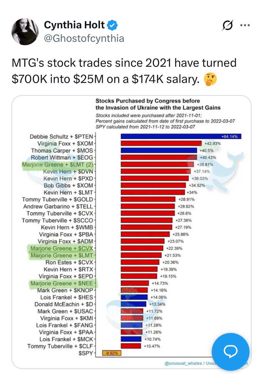 PatriotXV11's tweet photo. @catturd2 I can give you 25 million reasons she is going hard against Trump and it has nothing to do with her empathy for the Epstein victims. She never mentioned the “list” before now. She has been compromised just take a look at her networth now. It’s always about the money. https://t.co/w3Flz6hNwX
