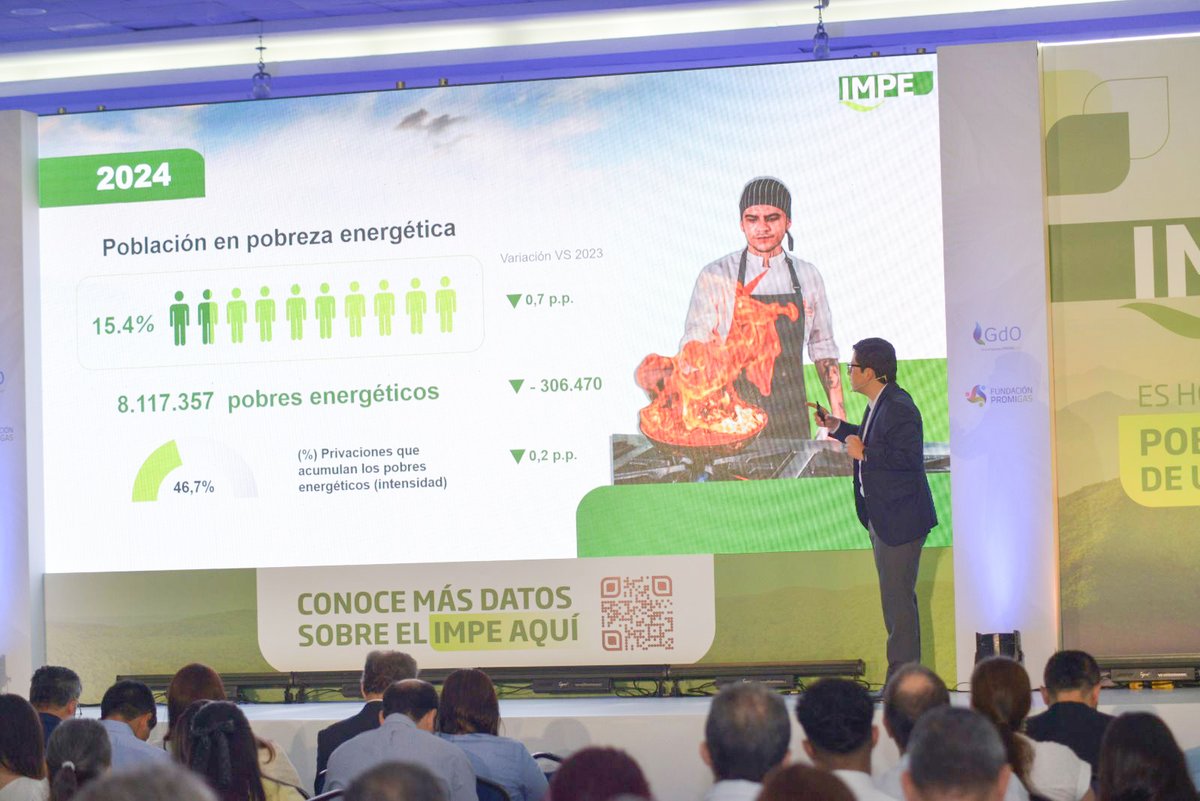 📊 “El IMPE es una brújula que orienta la política energética del país para lograr la reducción de la pobreza energética a un dígito a 2030.”
 — Francisco Espinosa, Inclusión SAS

Resultados y visión compartida desde el #IMPE2025.

 #Rumbo2030 #PromigasEsProgreso