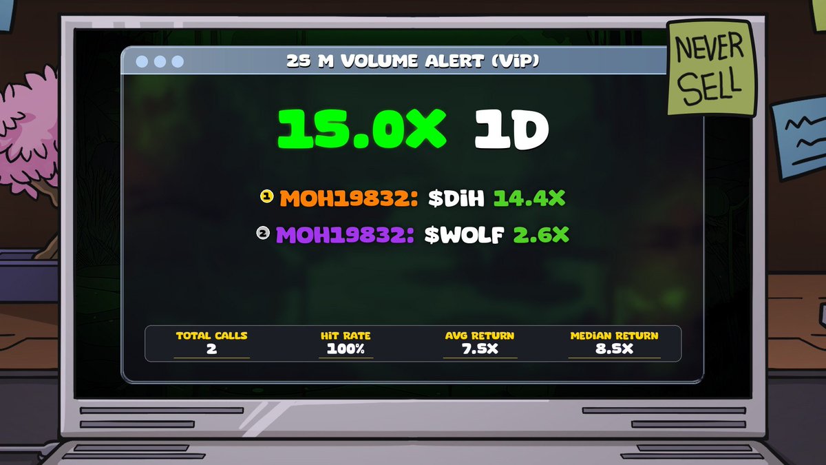 🚨 25M VOLUME ALERT: 15.0X IN 1 DAY

✅ $DIH: 14.4x
✅ $WOLF: 2.6x
100% hit rate | 2/2 calls landed
7EoxBarbcbdmibuTZ4MgWzuBNQkXqKuonjfD7Eyepump
VIP level precision.
🔥 VIP Access: dm.me/moh19832
📢 Free Group: t.me/sol_pump_alert
#Solana #CryptoTrading