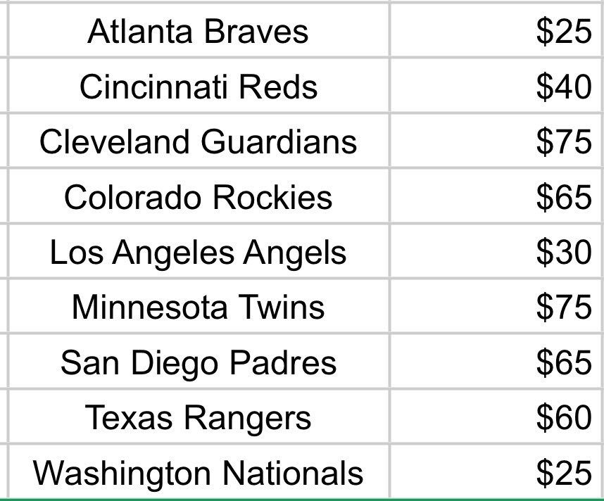Grand Salami Sports Cards tweet media