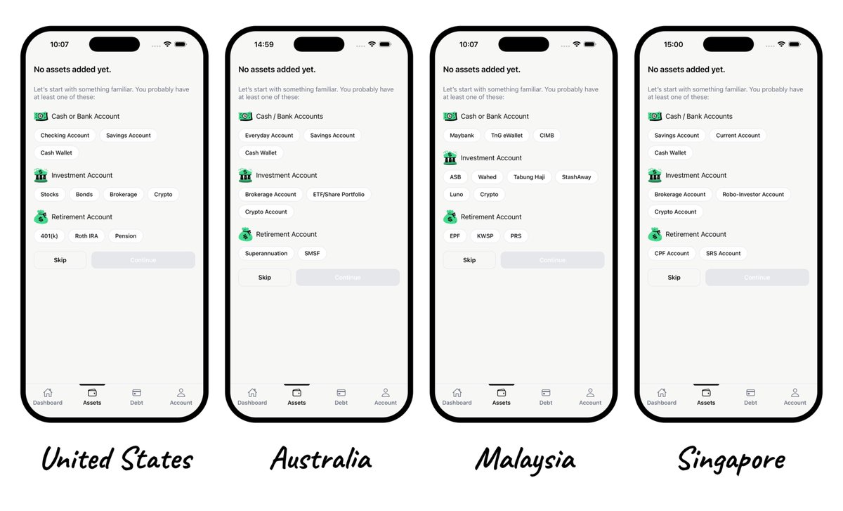 azrulrhm's tweet image. 🛣️ This is the direction I am heading, country-based localisation. As a non-native, there might be some misses, but I am hoping the hit rate increases.

This is pretty challenging, as it needs to be paired with powerful localised marketing, something I&apos;m too lazy to do at the…