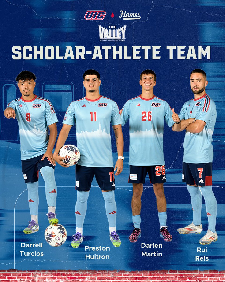 UIC Men's Soccer tweet media