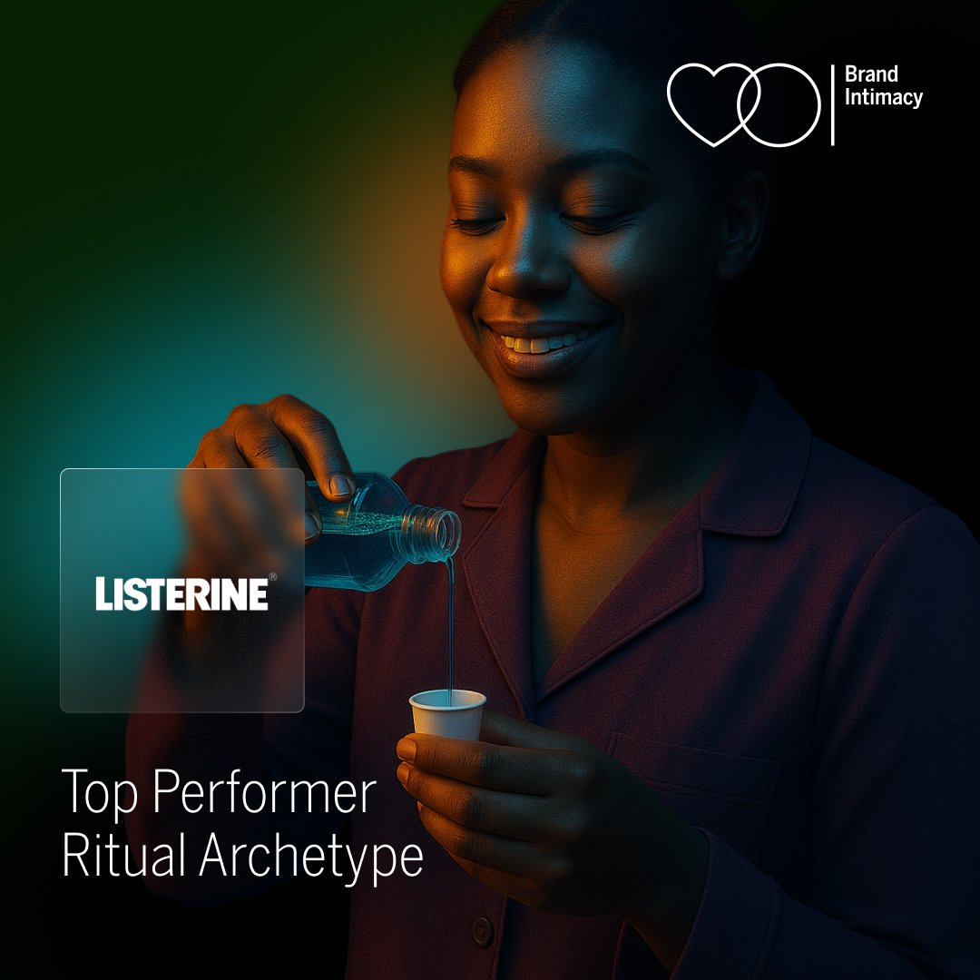 mblm's tweet photo. Listerine leads the ritual archetype in our 2025 Brand Intimacy Study, becoming a trusted part of daily routines. With a BIQ score of 27.3, it shows how strong connection forms when a brand becomes a habit.

See the data: https://t.co/zClfQc1kiL https://t.co/5qZ8WgSlVm