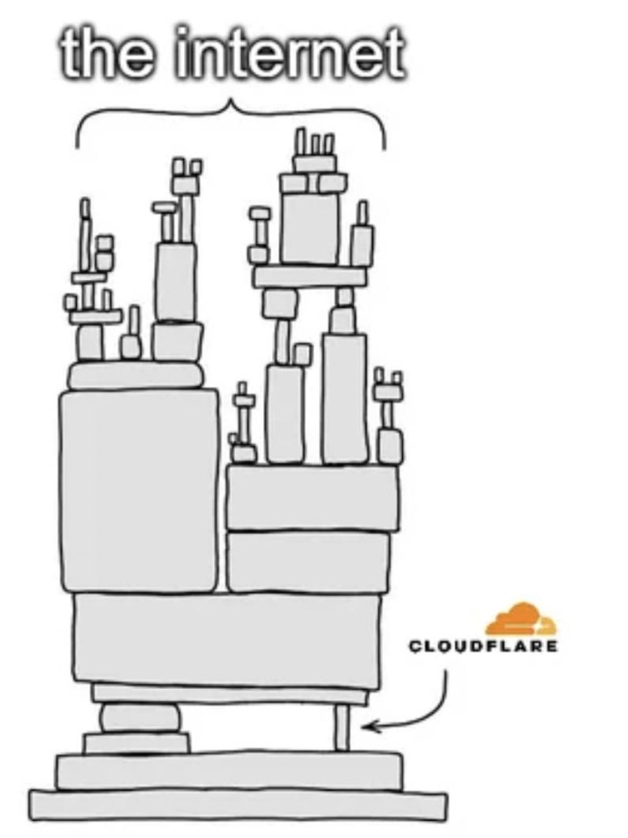 IntCyberDigest's tweet image. Let the memes begin.