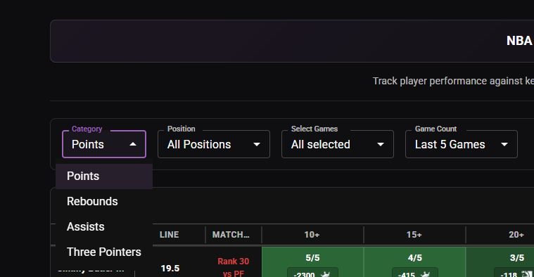 wolviebets's tweet image. @PropFinderApp is there any way we could get combos like points+rebounds+assists, rebounds+assissts, points+rebounds, points+assists in the NBA cheatsheets alt hit rates?