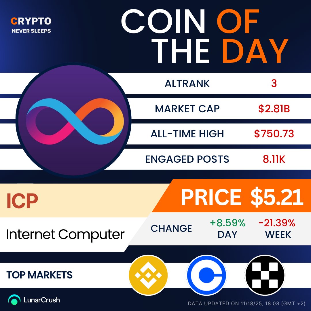 Dfinity - Decentralized Cloud Computing