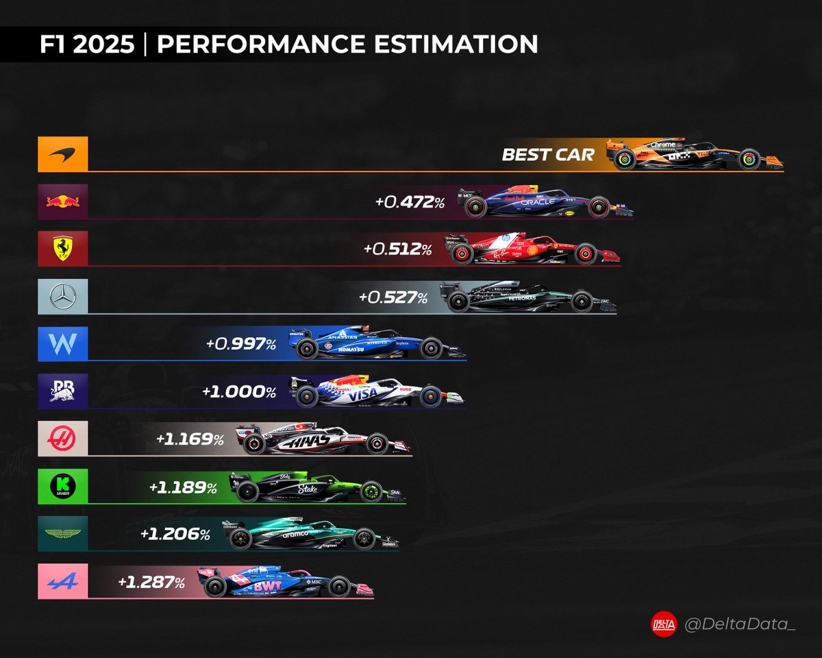 Delta Data tweet media