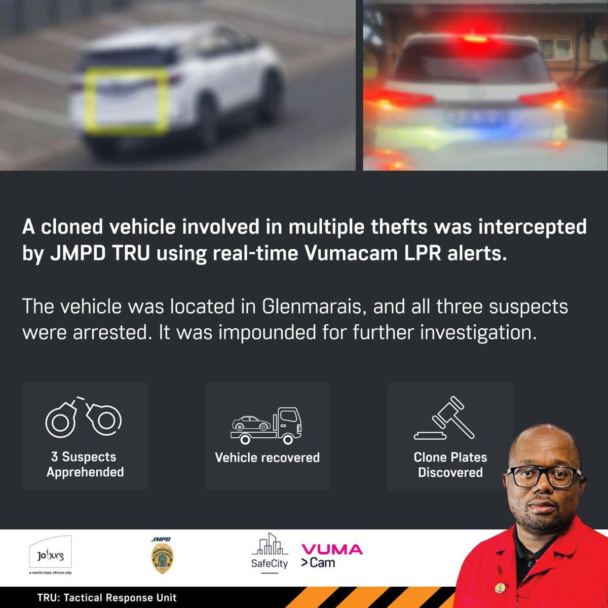 ♦️SUCCESS REPORT♦️

A cloned vehicle linked to multiple SUV thefts in the Edenvale corridor was flagged by the Vumacam SafeCity LPR network. TRU units were immediately deployed and executed a high-precision interception in Glen Marais.

Upon engagement, three suspects abandoned