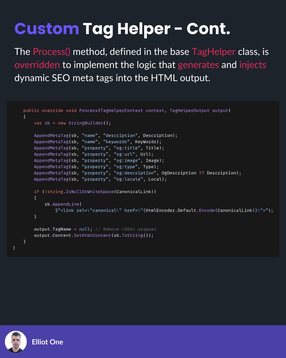 elliot1one's tweet image. Build dynamic HTML with Tag Helpers!

✅ Clean Razor views
✅ Full IntelliSense &amp;amp; strong typing
✅ Reusable components
✅ Server-side logic in markup

Ex: Custom Tag Helpers can inject SEO meta tags, Open Graph data &amp;amp; more!

#dotnet #aspcore #webdev #codingtips #programmingtips