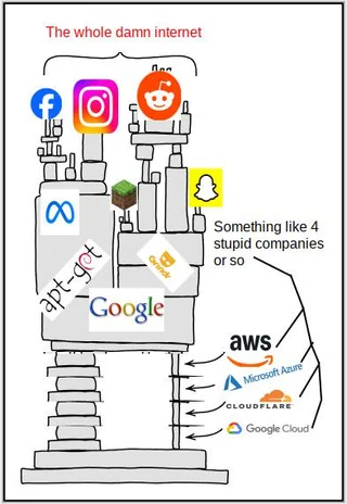 kmcnam1's tweet image. Pretty accurate...