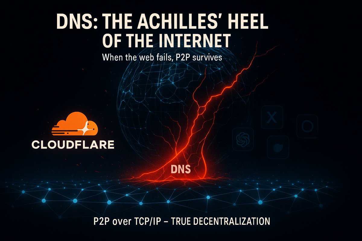jaredctate's tweet image. 🌐 It’s Takedown Tuesday — DNS: The Achilles’ Heel of the Internet

Today, half the internet went dark. The largest DNS provider, Cloudflare, went down — taking X, ChatGPT, and thousands of major sites with it.  

Truly decentralized blockchains like $BTC $DGB $LTC $DASH &amp;amp; a…