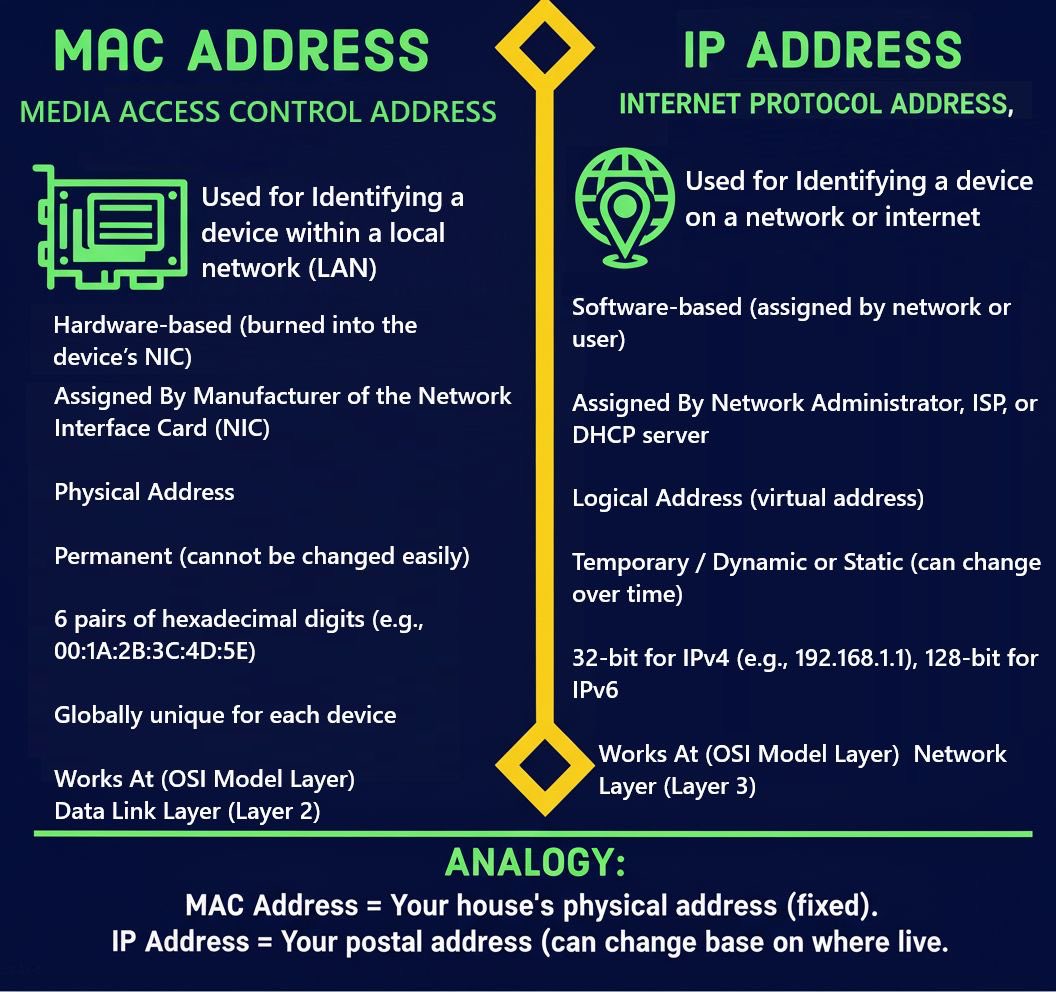Abdulkadir | Cybersecurity tweet media