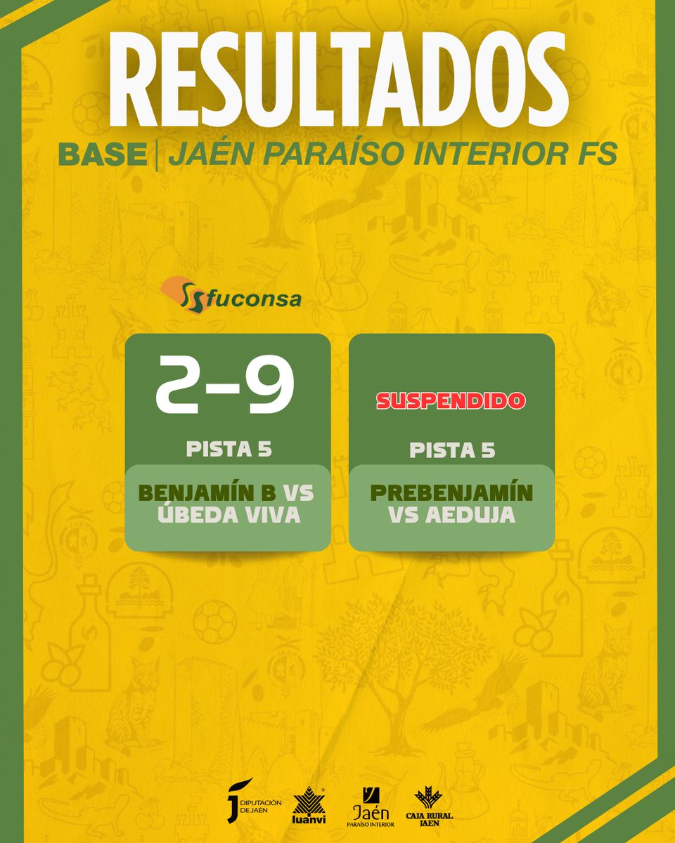 🟡 CATEGORÍAS BASE

⚽️ Resultados de los partidos de la Base disputados esta semana

💪🏼 Victoria de nuestros equipos Juvenil <a href="/OroBailen/">Aceites Oro Bailen</a>, Cadete <a href="/masymas_Super/">masymas Supermercados</a>, Infantil Mongar Group, Alevín A <a href="/ORTOPEDIA_LOPEZ/">Ortopedia Técnica López - Sanicor Jaén</a> y Benjamín A <a href="/JaenFS/">Jaén Paraíso Interior FS</a> 

#SomosJaén💛 #FuturoAmarillo
