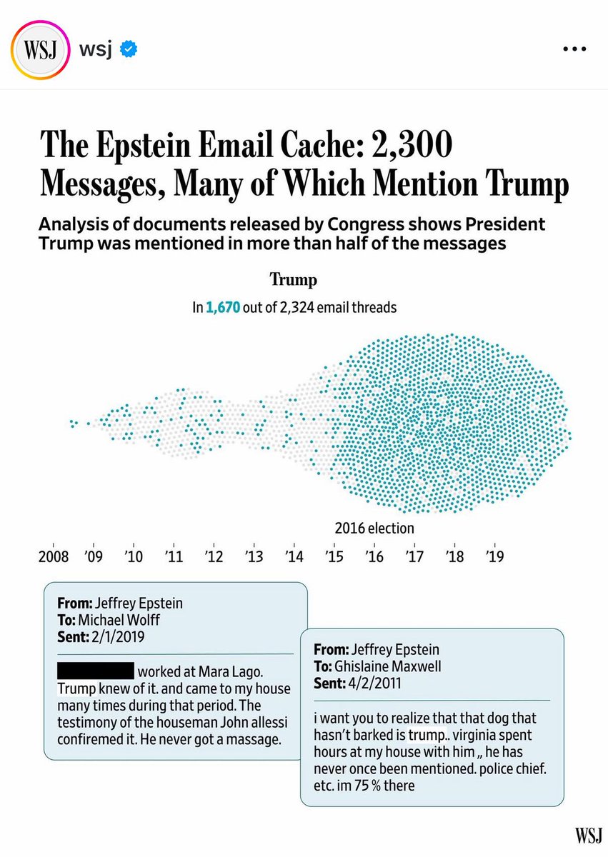 NebraskaSower's tweet image. I thought those that study social media would especially appreciate the visualization of the information presented in this graphic.