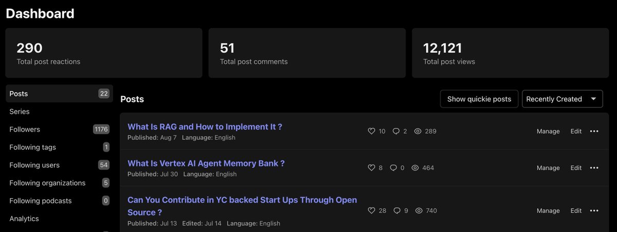 heet_2104's tweet image. Focusing on building these days, 
but past series of blogs just crossed 12121 views on 
@ThePracticalDev 

You can read my blogs here: dev.to/heetvekariya