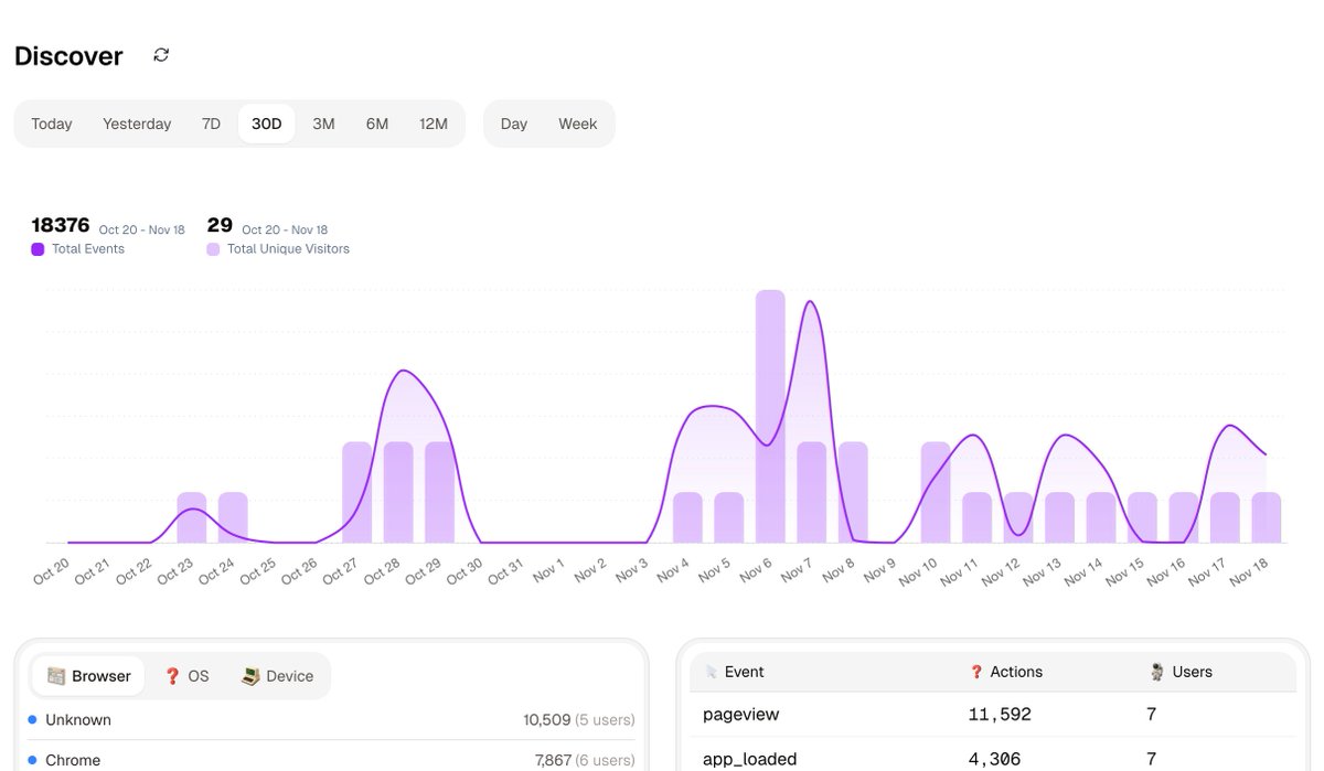 dlbcode's tweet image. Exploring