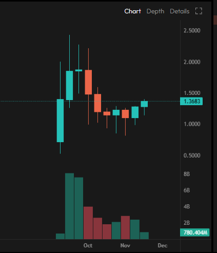 VenusQueen tweet media