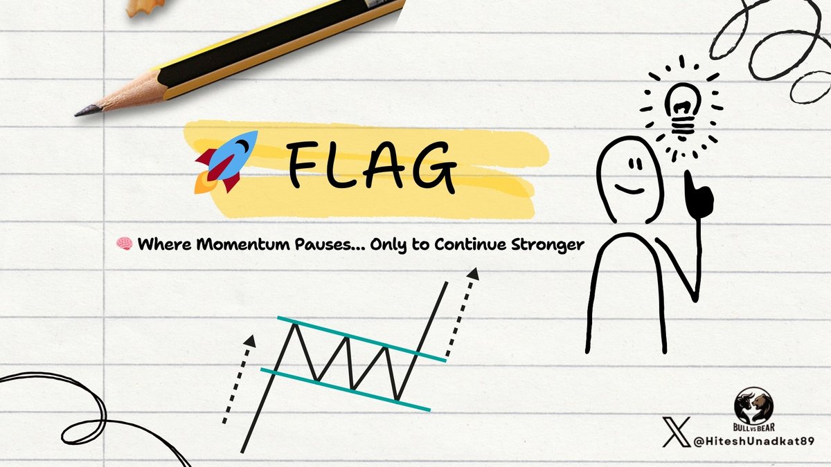 HiteshUnadkat89's tweet image. ⚡ Market Learning – #FLAG 

💫 The market is currently in a choppy phase, and during such times, you need clarity and a clean setup to focus on. That’s why today we’re going to study the FLAG pattern in detail.

🔥 We’ll understand how the Flag setup works, how to track it,…