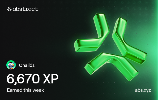 0xChailds's tweet image. I just earned 6,670 XP on @AbstractChain! 🎉