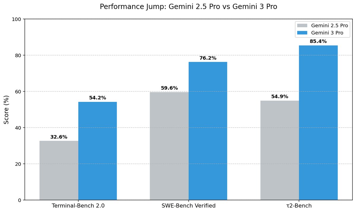 Melvin Johnson tweet media