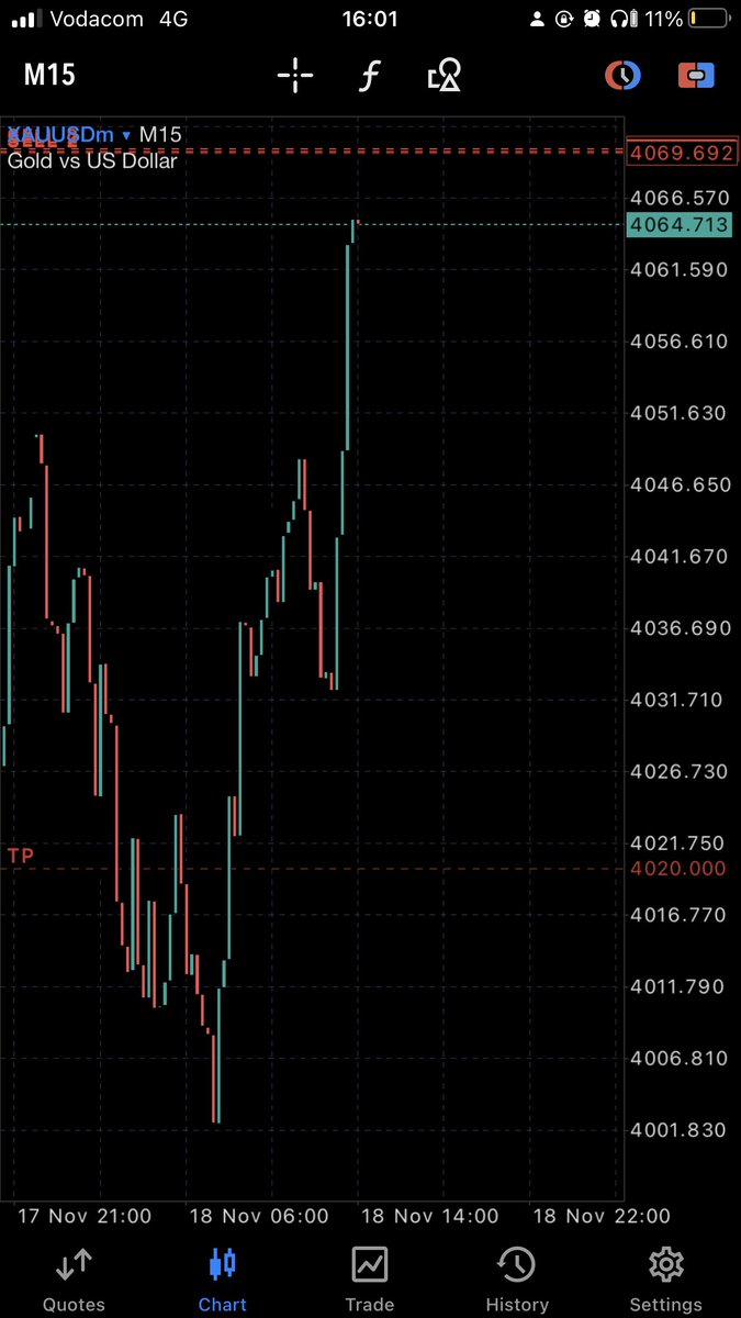 RomeForex's tweet photo. 🚨🚨🚨🚨🚨🚨🚨

For account management or VIP premium signals DM us

#forex 
#Bitcoin 
#forextrading 
#XAUUSD 
#ForexMarket 
#forexsignals 
#AccountManagement https://t.co/ztdSBzD1bC