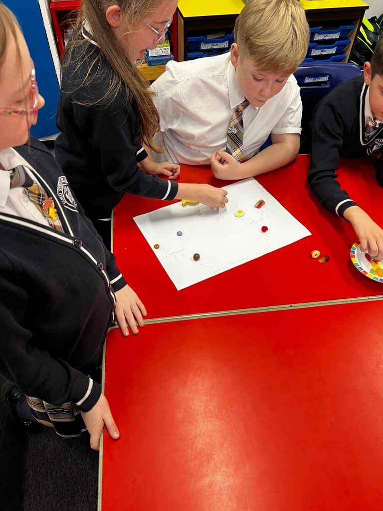 Lord Street Primary School tweet media