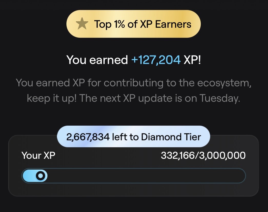 alex_moody's tweet image. 127,204 XP on Abstract this week!

How did you do?