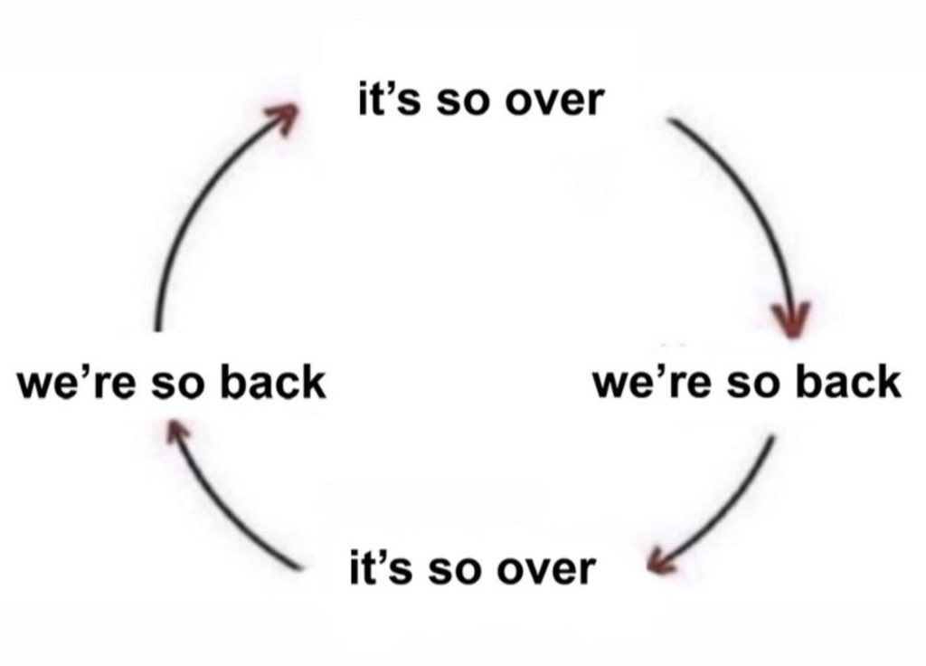 fexir1's tweet image. Classic