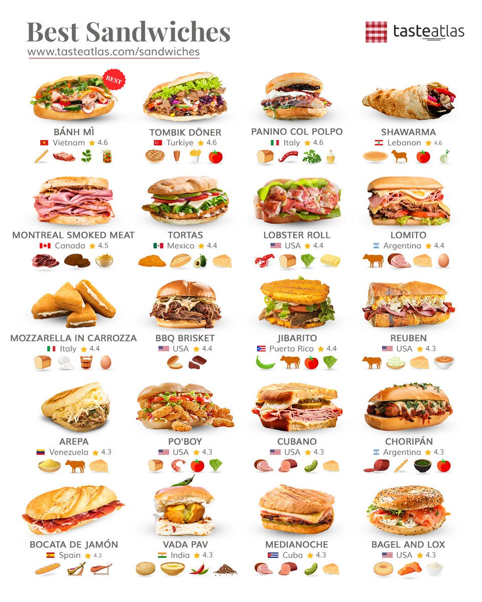 simonefiii's tweet image. 