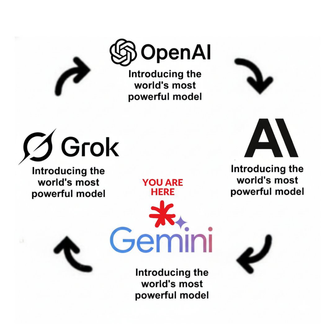 athleticKoder's tweet image. Google is soo back.