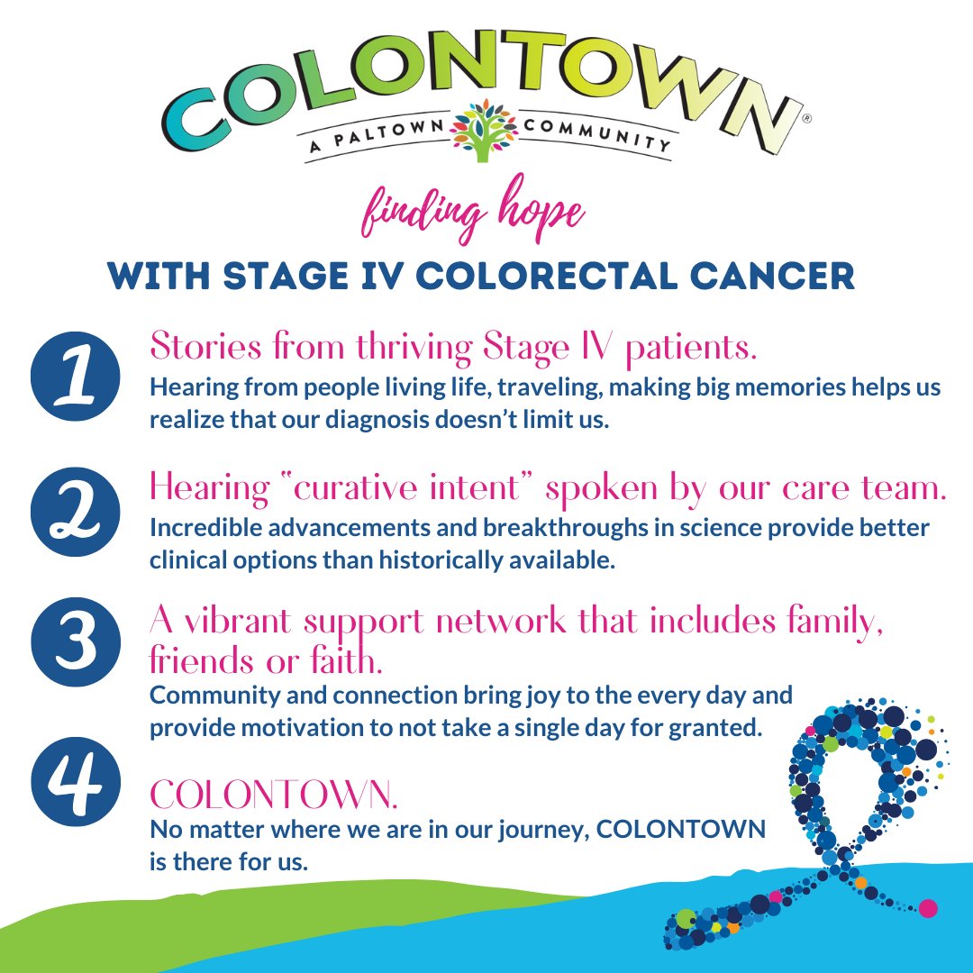 Inspiration comes from lots of places, but Stage IV COLONTOWNies were pretty unanimous in what brings them hope. Whether it's an inspiring example or new clinical information, having a connected community is the source of hope for so many. 

#CRCAwareness #Survivors #StageIVHope