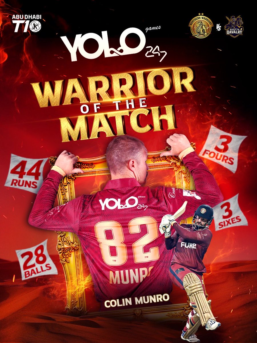 YOLO247 presents Warrior of the Match 🏏: Colin Munro shines for Northern Warriors in a high-voltage clash against Quetta Qavalry!

#NorthernWarriors #AbuDhabiT10