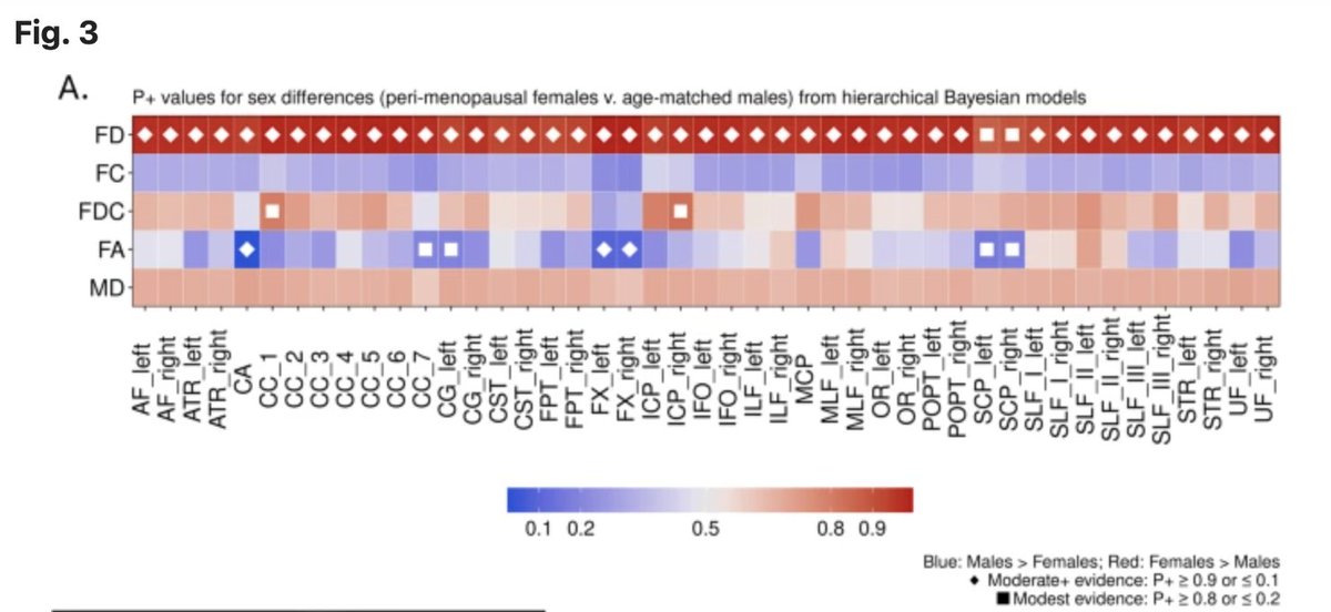 Center for Innovation in Brain Science tweet media