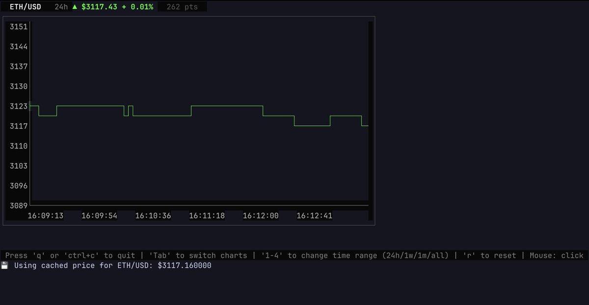 itznishuu_'s tweet image. new trend trade and bet from terminal

phase1: trade @avantisfi from terminal 

@44_chann cooking