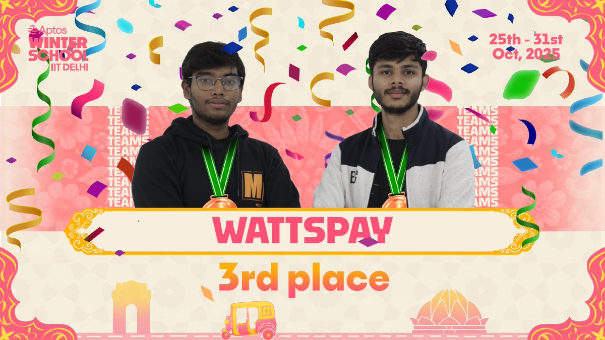 Move Club India tweet media