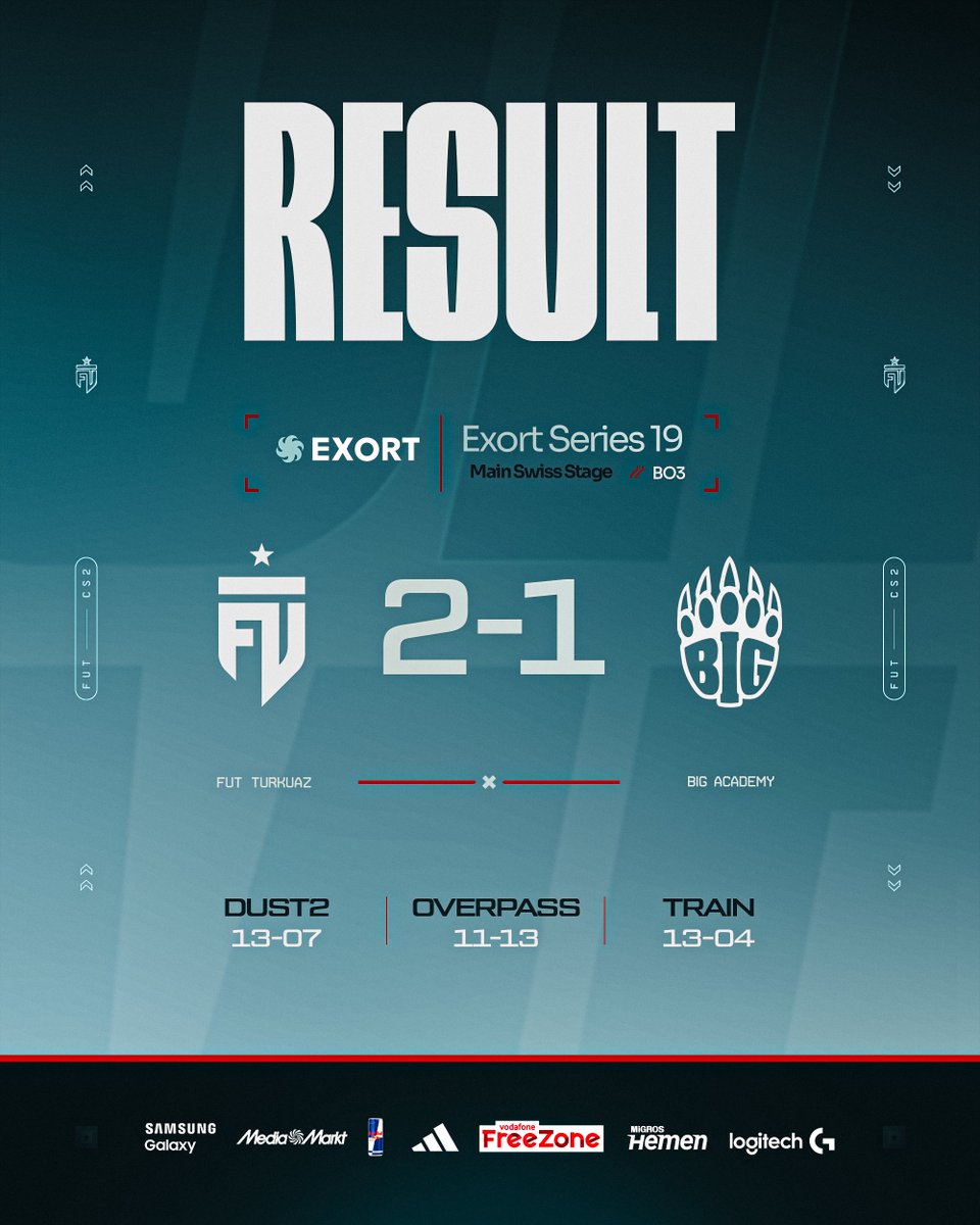 üzgünüm BIG kardeşim