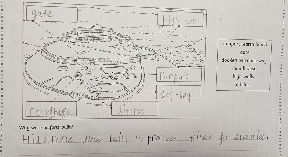 Learning about hillforts in History today #ironage #maidencastle #hillforts