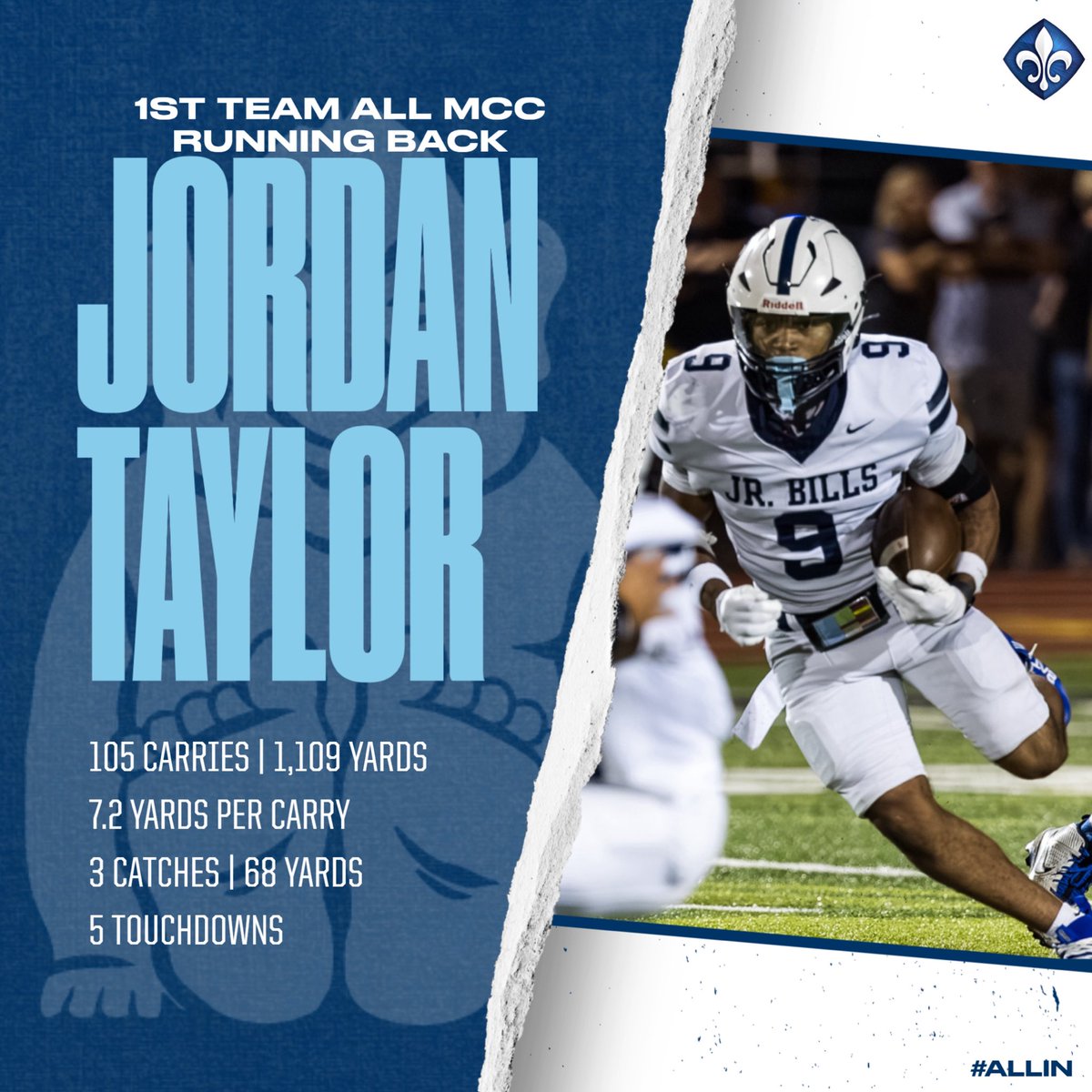 SLUH Football tweet media