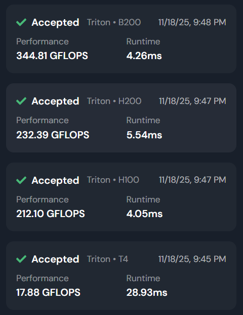 LearnInShadows's tweet image. Day 2 of GPU programming

Never knew addition needs so much code 😂

Starting to get the hang of program_id.  
Used Gemini 3.0 to generate pseudocode since I&apos;m new to GPU programming and didn&apos;t want full code.
Lets hope this momentum continues